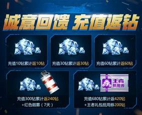 cf手游活动爆料最新充值活动,福利大放送，惊喜不断！